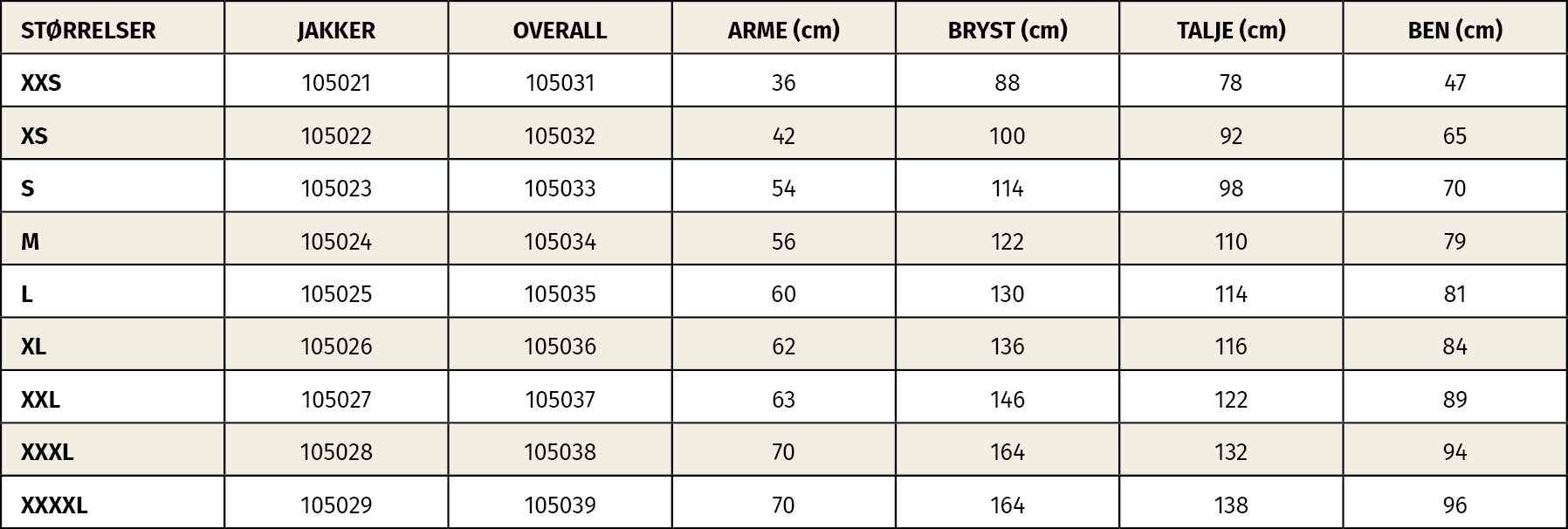 /dokument/bibliotek/Image/Jakker-dragter_sizechart_Topbanner_DK.jpg